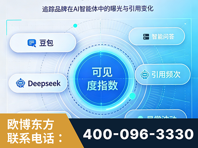 溧阳-AI可见度监测