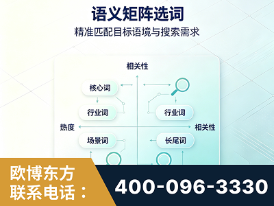 溧阳-语义矩阵选词