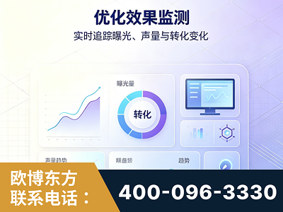 溧阳-优化效果监测