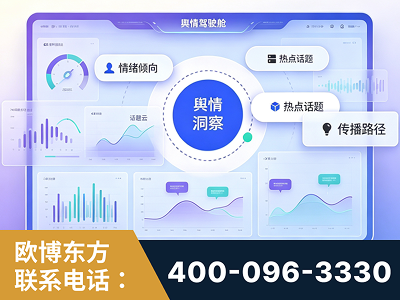 溧阳-品牌舆情分析
