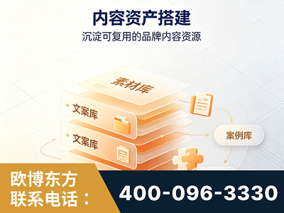 溧阳-内容资产搭建