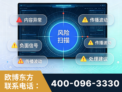 溧阳-场景问题监测