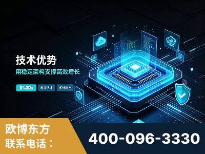 溧阳-技术优势：全网语义优化先驱者，自研多个系统确保技术先进性