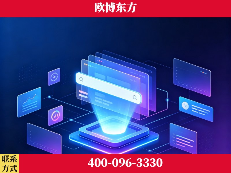 溧阳-技术优势：全网语义优化先驱者，自研多个系统确保技术先进性